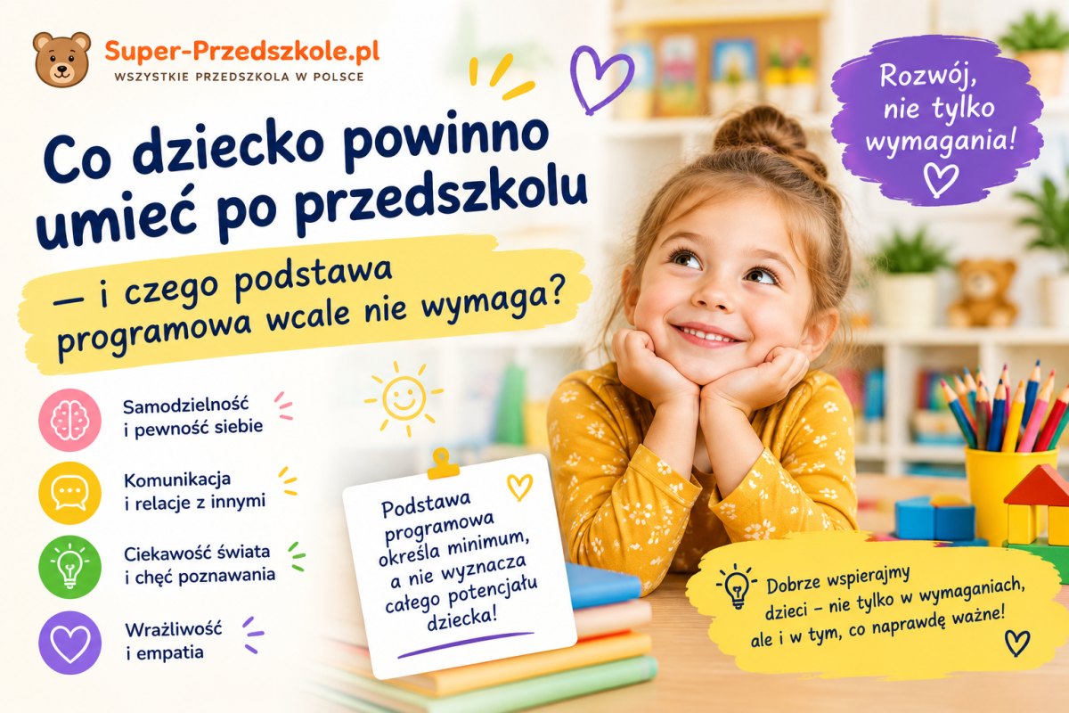 Co dziecko powinno umieć po przedszkolu