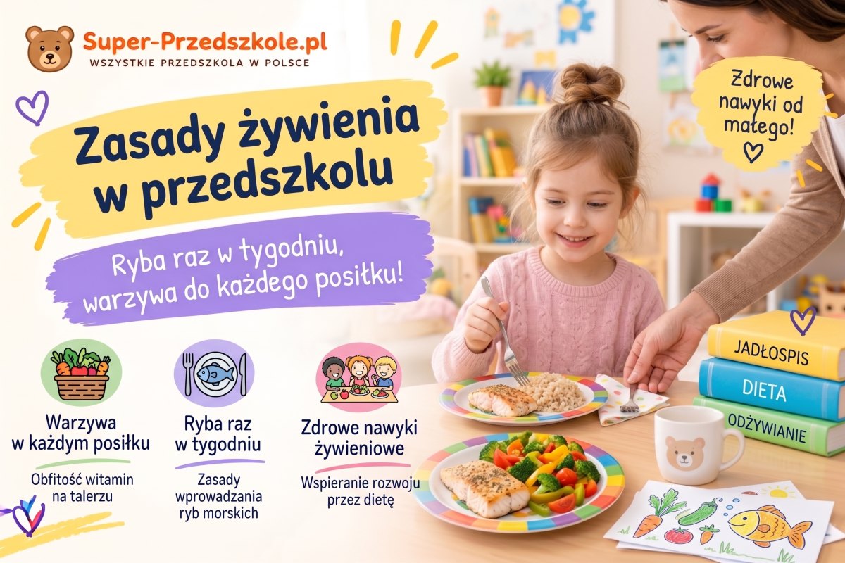 Ryba raz w tygodniu, warzywa w każdym posiłku — nowe zasady żywienia w przedszkolu