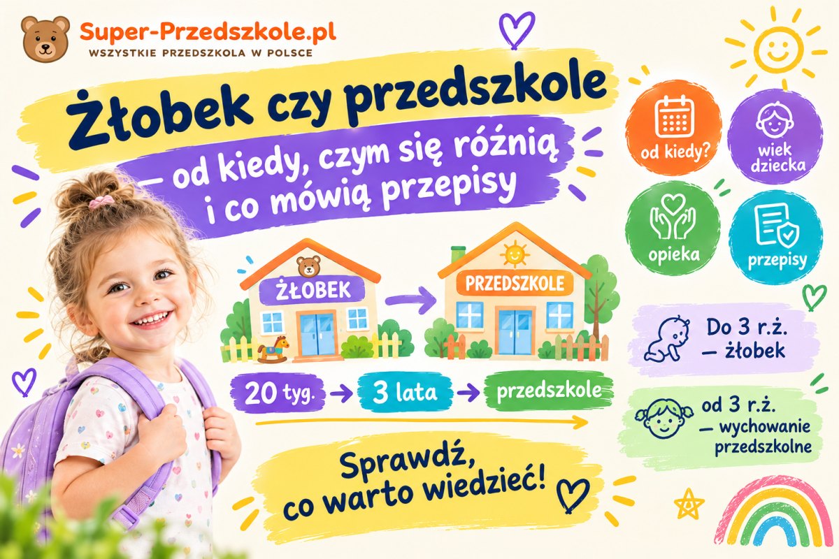 żłobek czy przedszkole