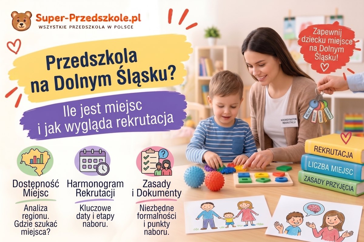 Przedszkola na Dolnym Śląsku: ile jest miejsc i jak wygląda rekrutacja