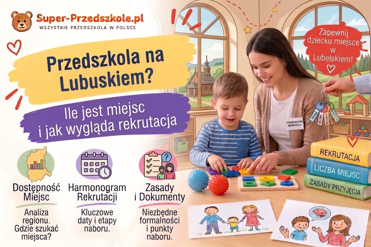 Przedszkola w Lubuskiem: najmniejsze województwo, największe grupy